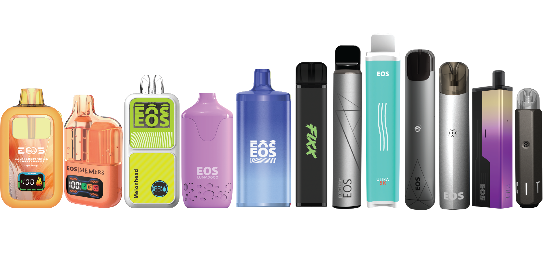 Продукция EOS